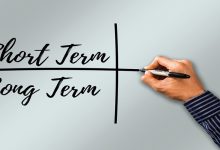 lead-nurturing-in-long-sales-cycles:-strategies-to-build-trust-and-drive-conversions